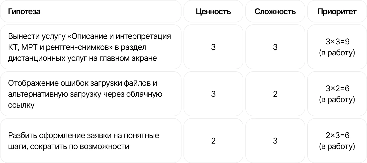 Кейс
